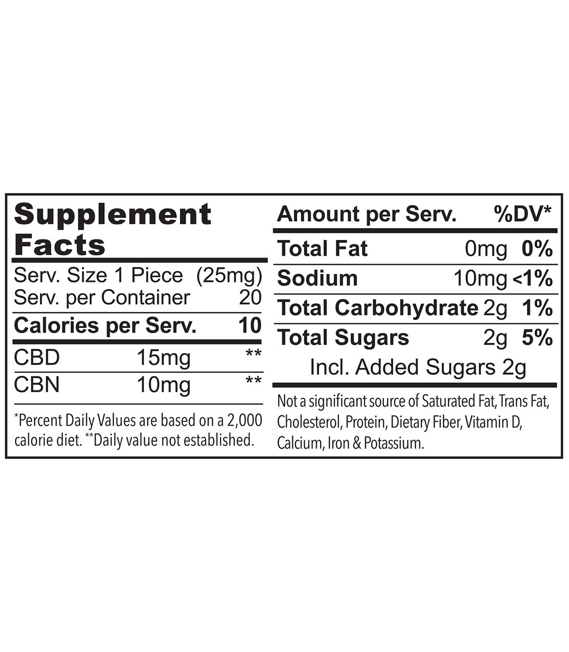 Supplement facts for Matcha Raspberry Gummies with 25 MG CBD, detailing calories, sugars, and cannabinoid content.